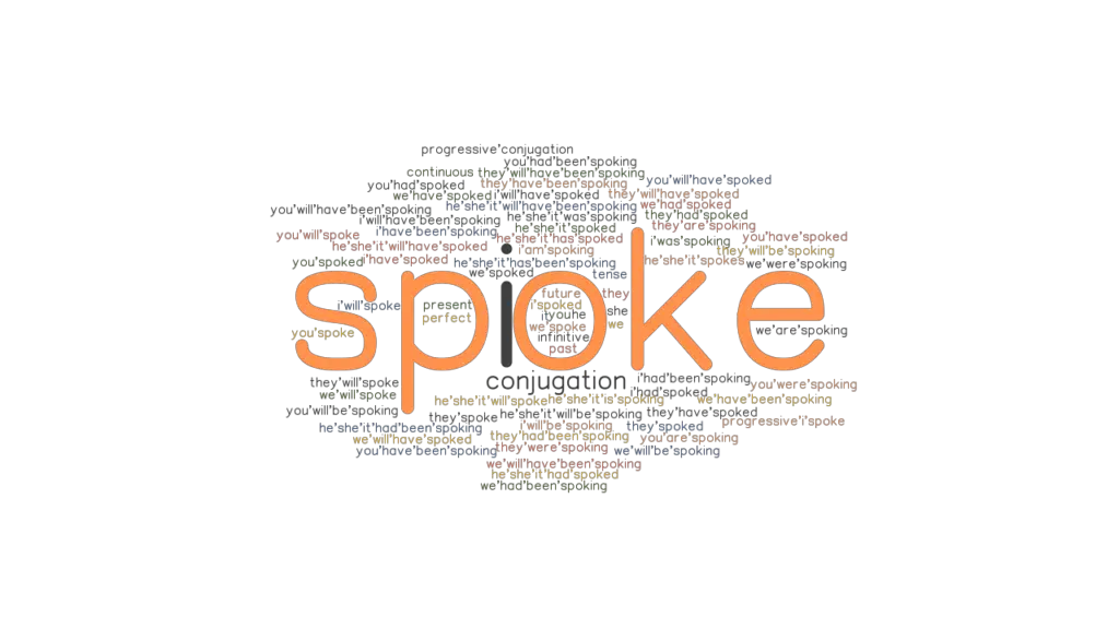 spoke-past-tense-verb-forms-conjugate-spoke-grammartop