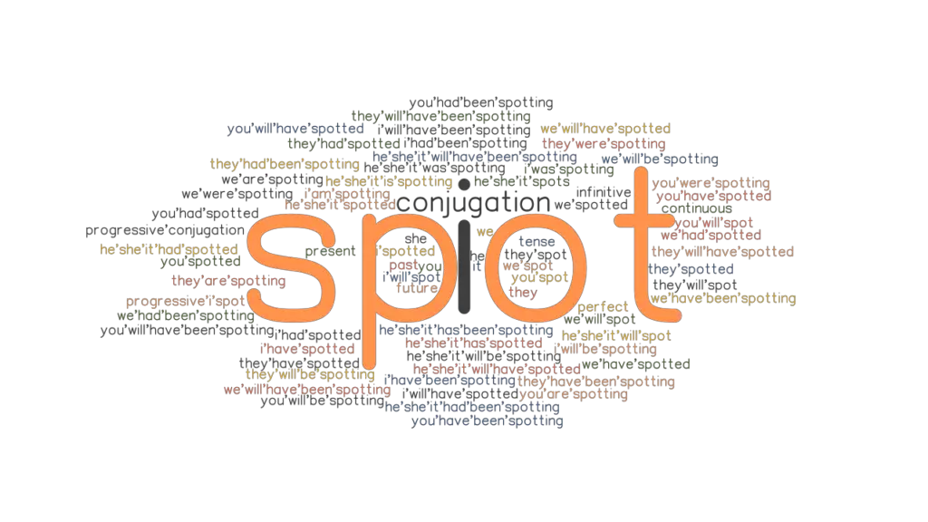 spot-past-tense-verb-forms-conjugate-spot-grammartop