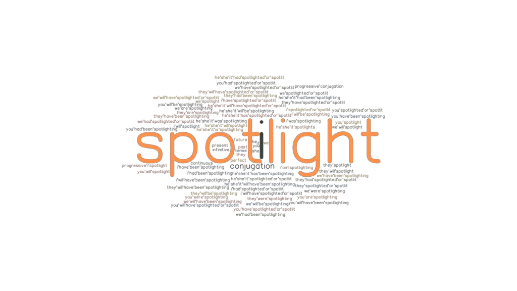 Spotlight Past Tense Verb Forms, Conjugate SPOTLIGHT