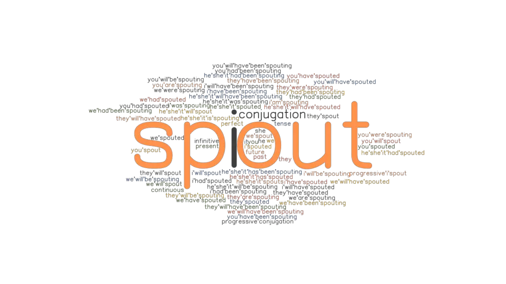 Spout Past Tense Verb Forms, Conjugate SPOUT