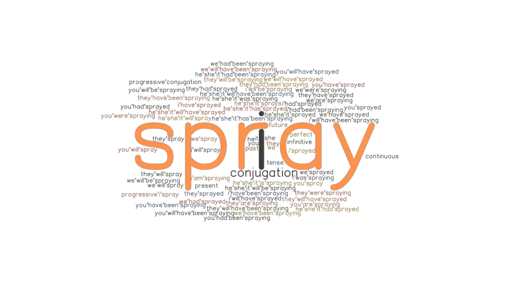 Spray Past Tense Verb Forms, Conjugate SPRAY