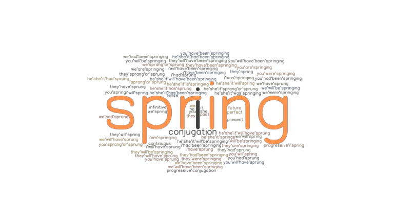 spring-past-tense-verb-forms-conjugate-spring-grammartop