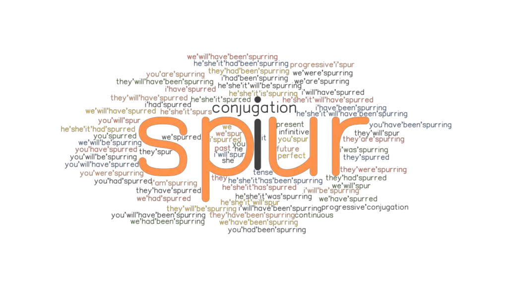 Spur Past Tense Verb Forms, Conjugate SPUR
