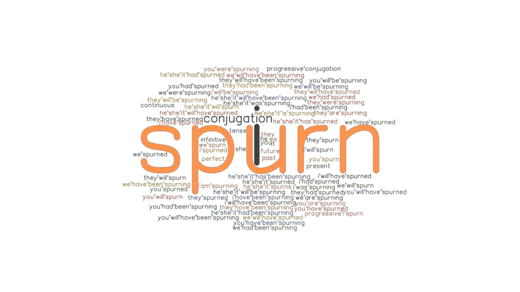 Spurn Past Tense Verb Forms, Conjugate SPURN