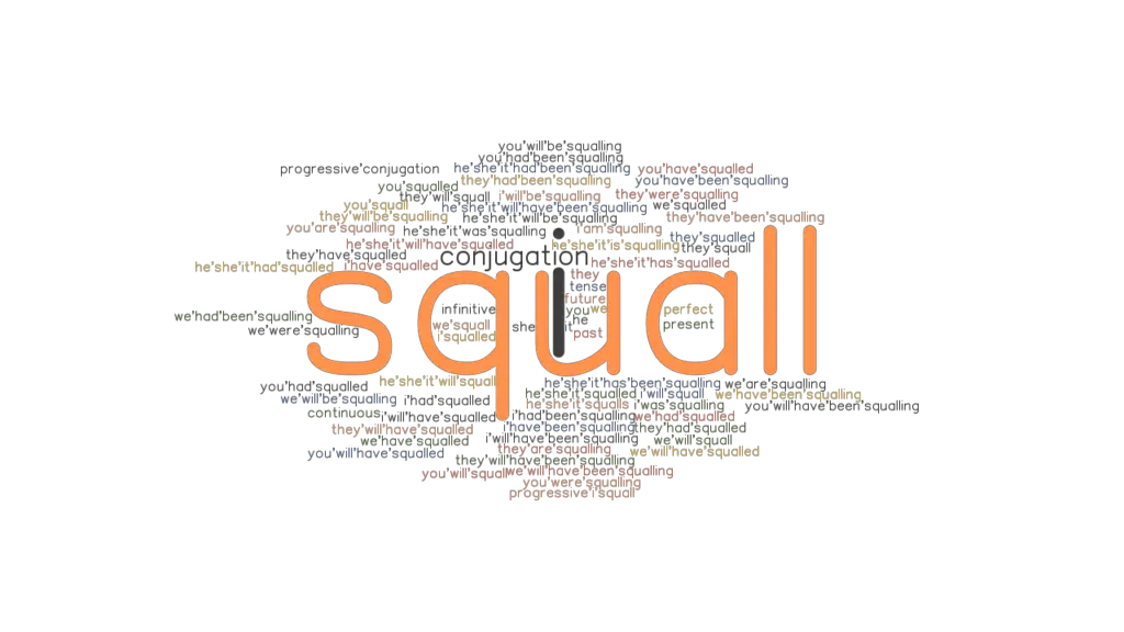 Squall Past Tense Verb Forms, Conjugate SQUALL