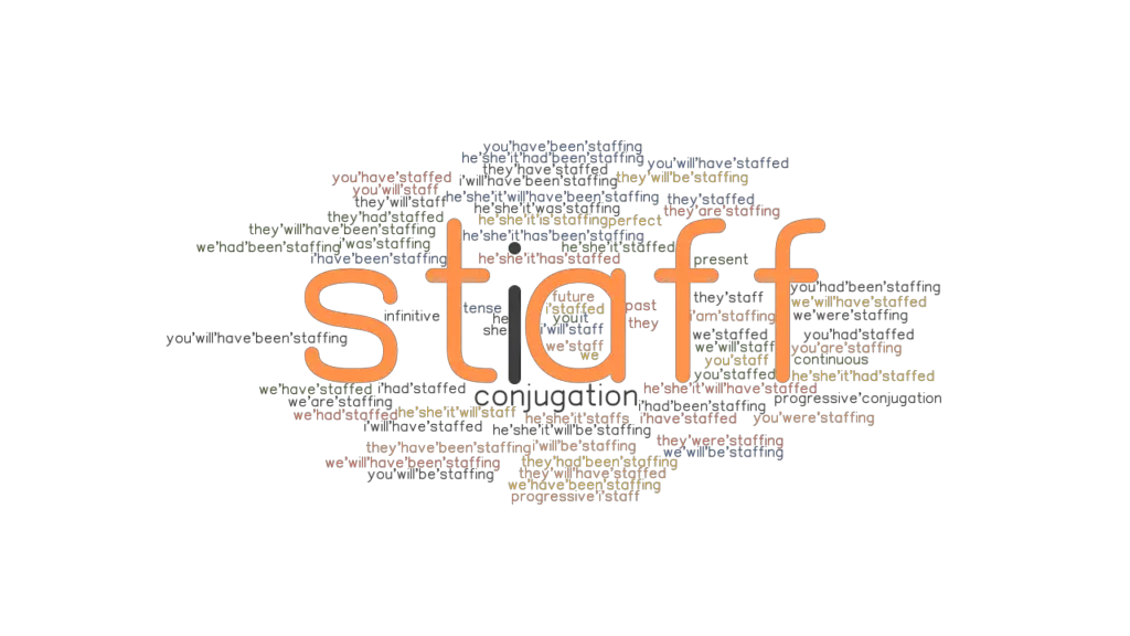 Staff Past Tense Verb Forms, Conjugate STAFF