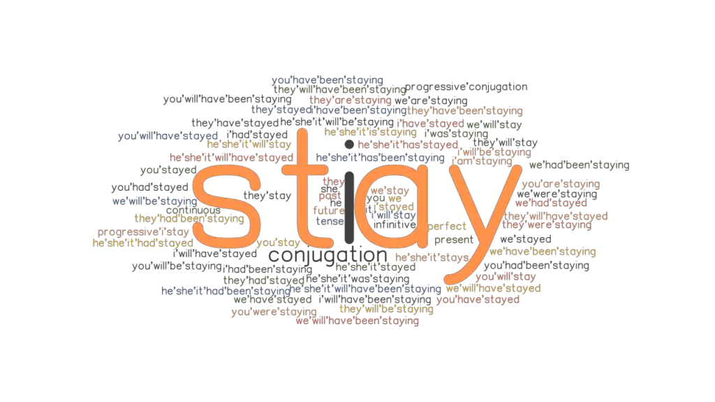 stay-past-tense-verb-forms-conjugate-stay-grammartop