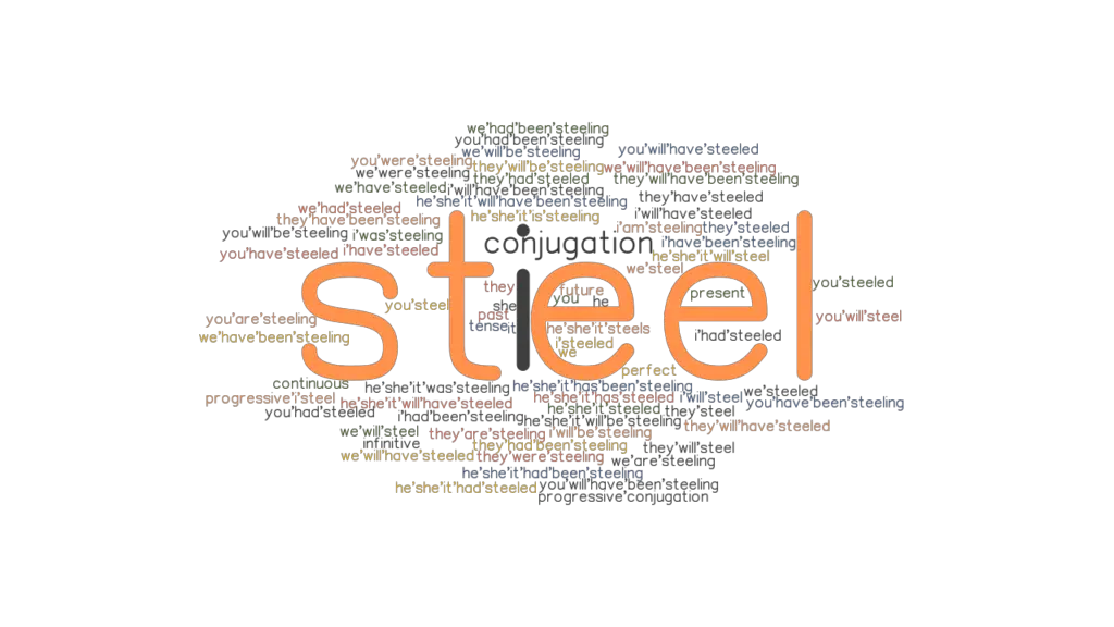 Steel Past Tense Verb Forms, Conjugate STEEL