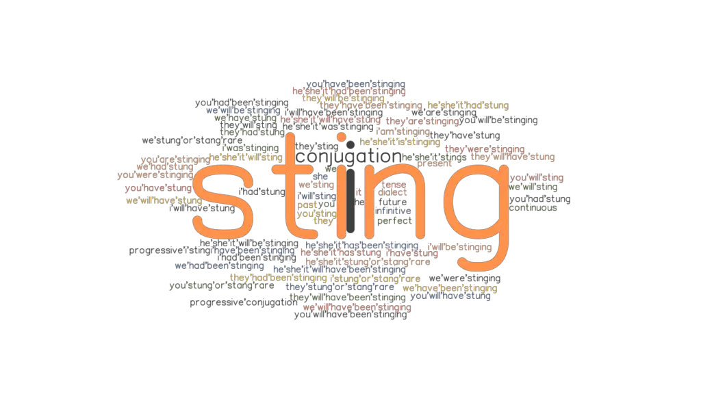 sting-past-tense-verb-forms-conjugate-sting-grammartop