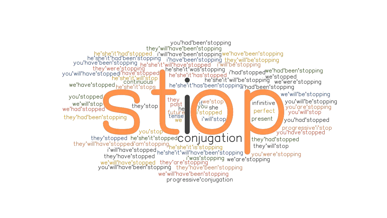 Stop Past Tense Verb Forms Conjugate STOP GrammarTOP