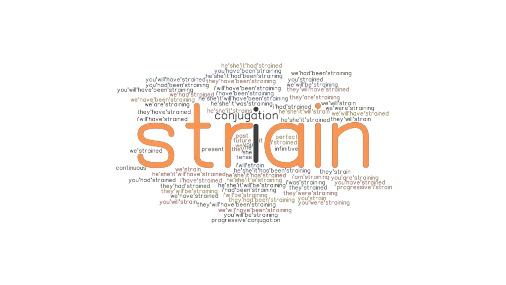 Strain Past Tense: Verb Forms, Conjugate STRAIN - GrammarTOP.com