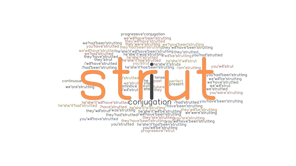 Strut Past Tense Verb Forms, Conjugate STRUT
