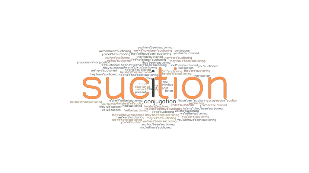 Suction Past Tense Verb Forms, Conjugate SUCTION