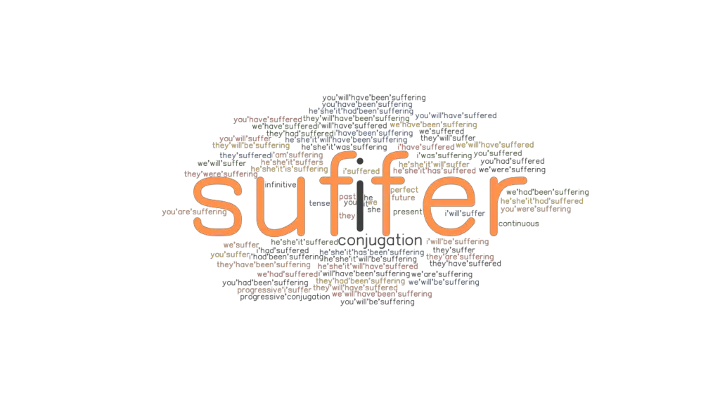 Suffer Past Tense Verb Forms, Conjugate SUFFER