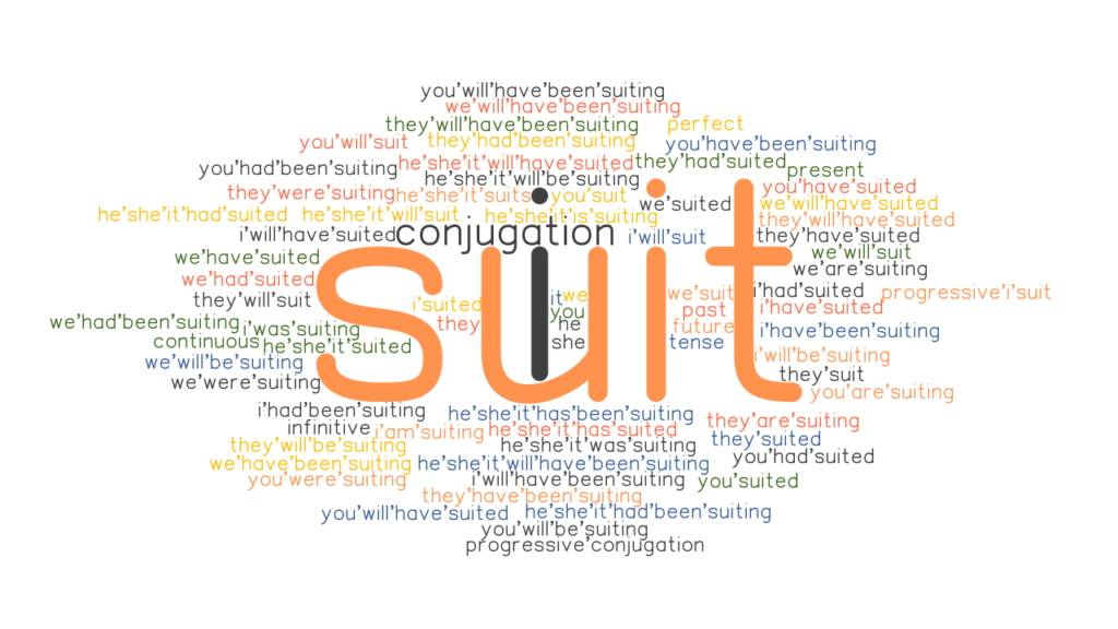 Suit Meaning Verb