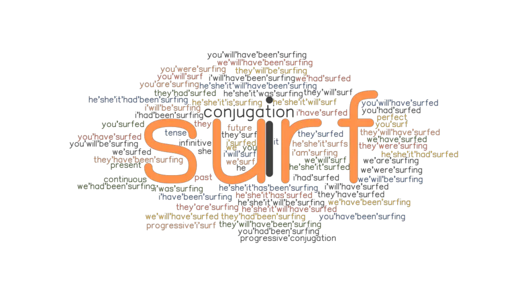 surf-past-tense-verb-forms-conjugate-surf-grammartop