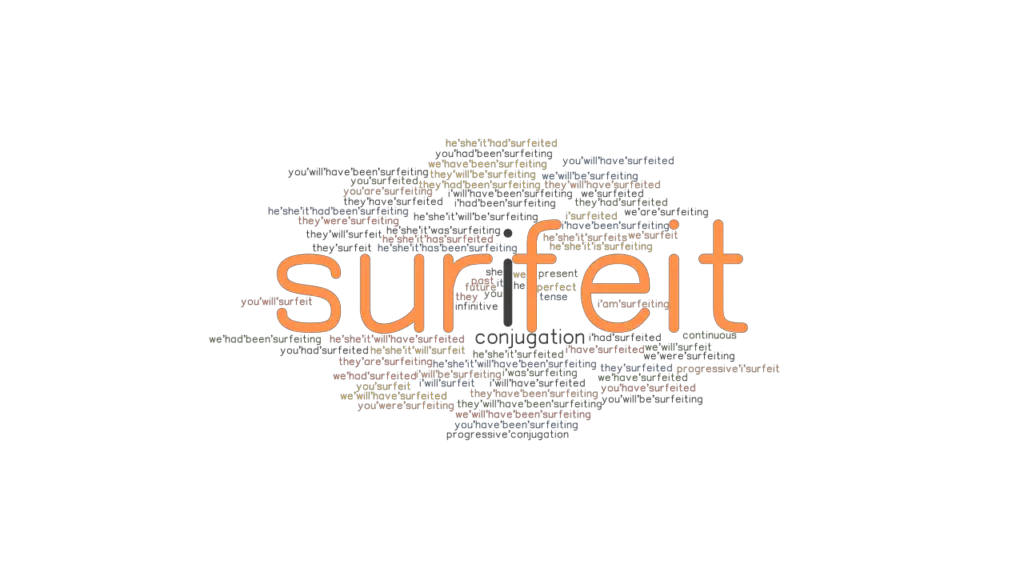 Surfeit Past Tense Verb Forms, Conjugate SURFEIT