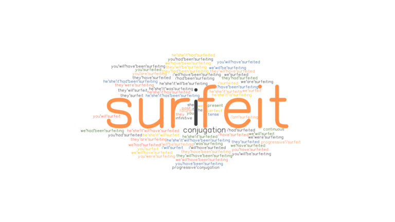 surfeit-past-tense-verb-forms-conjugate-surfeit-grammartop