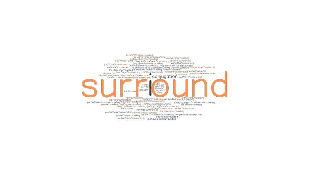 surround-past-tense-verb-forms-conjugate-surround-grammartop