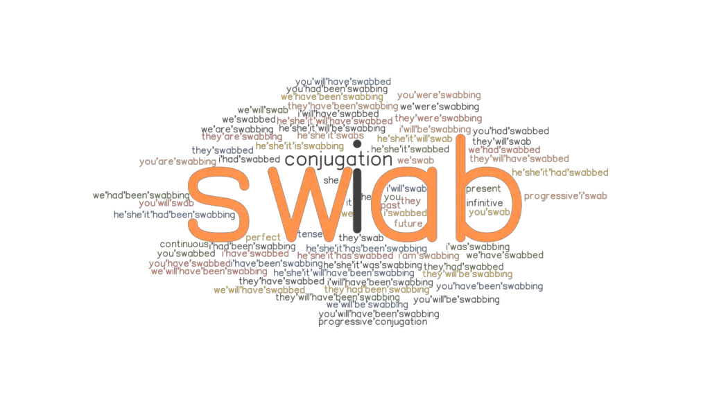 Swab Past Tense Verb Forms, Conjugate SWAB
