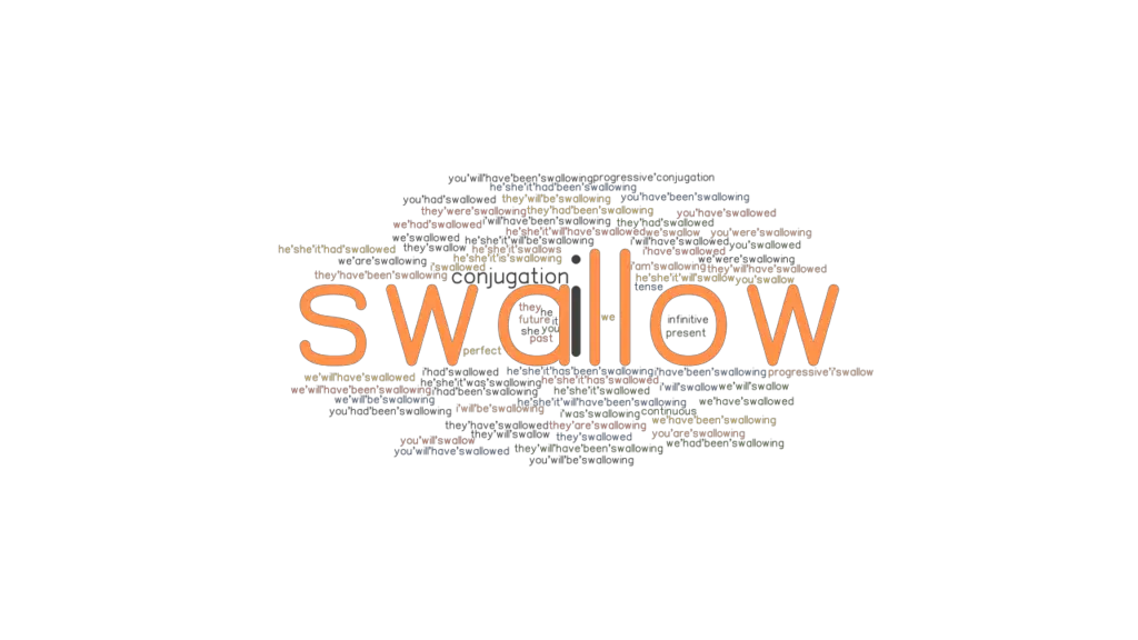 swallow-past-tense-verb-forms-conjugate-swallow-grammartop