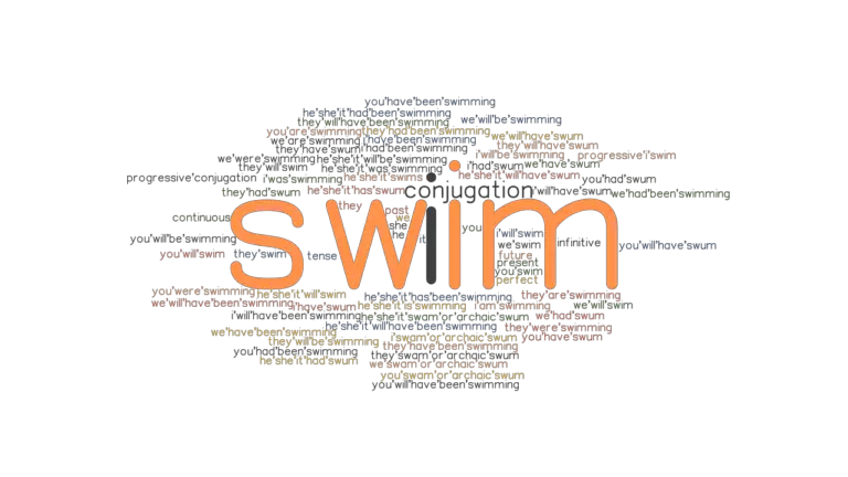 swim-past-tense-verb-forms-conjugate-swim-grammartop