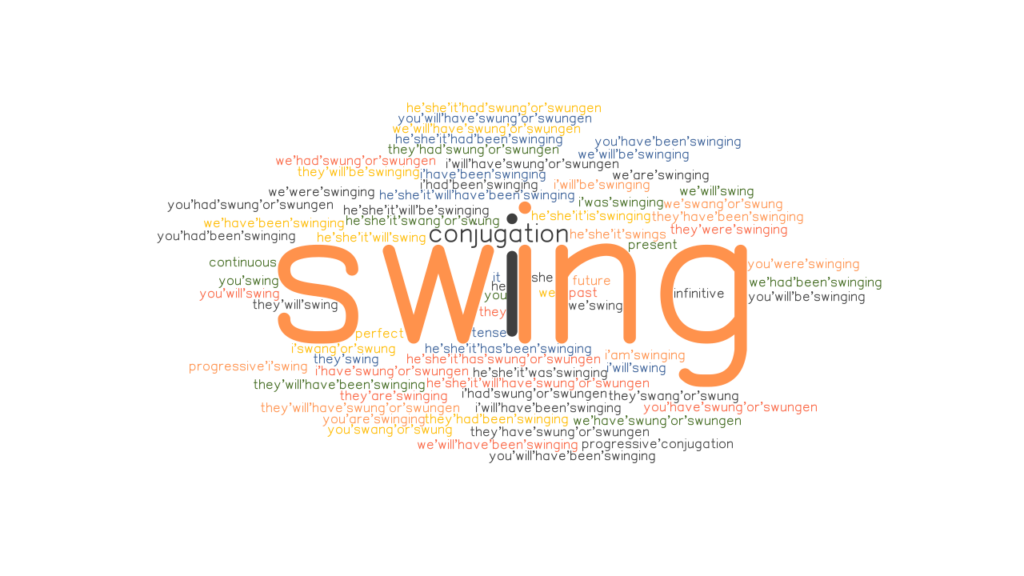 swing-past-tense-verb-forms-conjugate-swing-grammartop