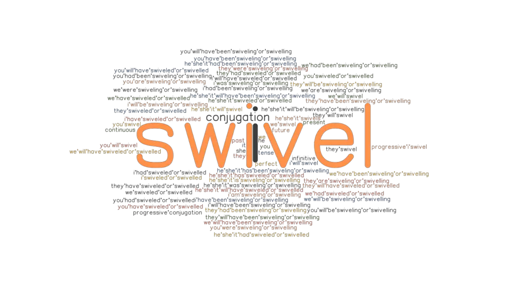 Swivel Past Tense Verb Forms, Conjugate SWIVEL