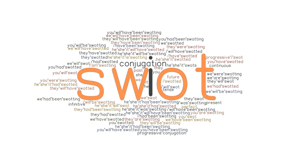Swot Past Tense Verb Forms, Conjugate SWOT