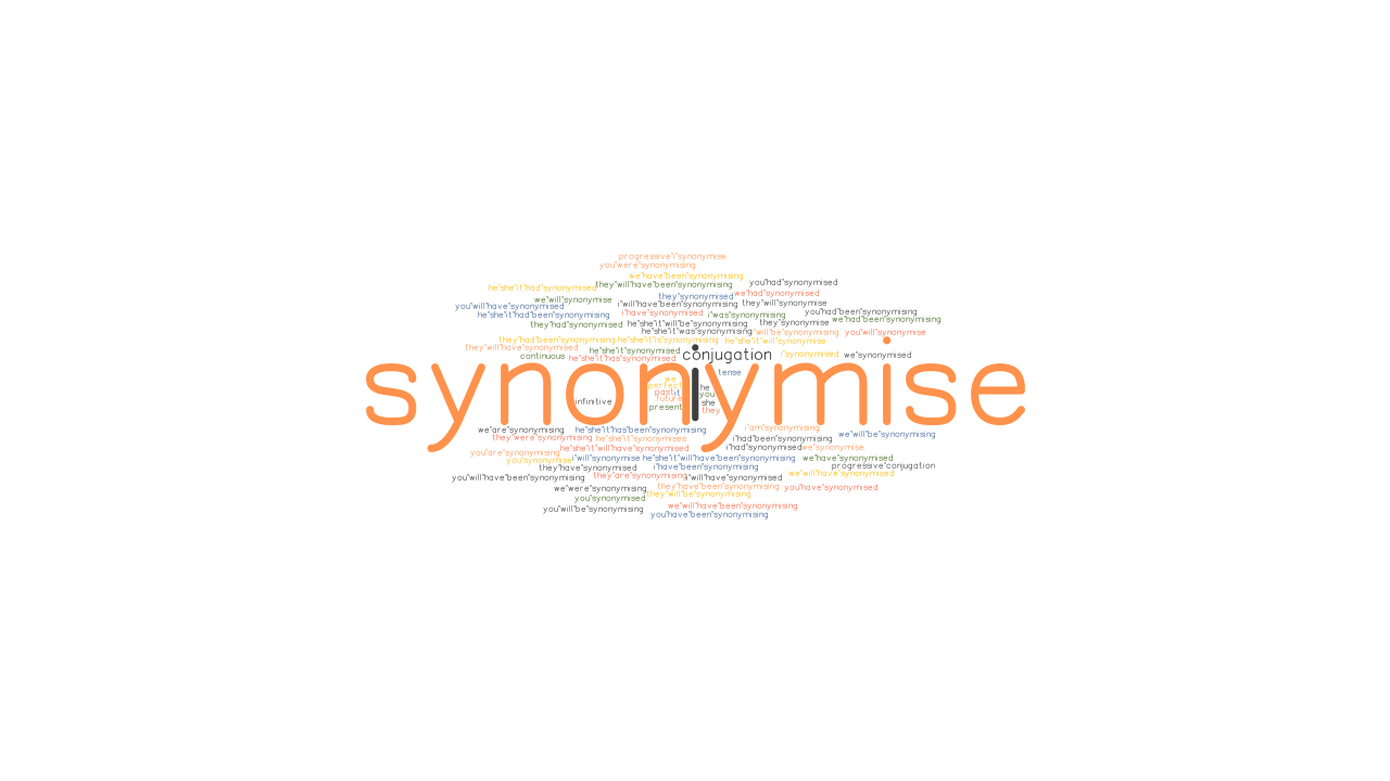 Synonymise Past Tense: Verb Forms, Conjugate SYNONYMISE - GrammarTOP.com