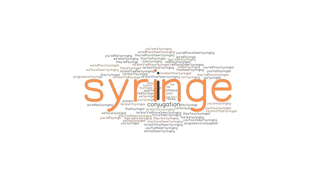Syringe Past Tense Verb Forms, Conjugate SYRINGE