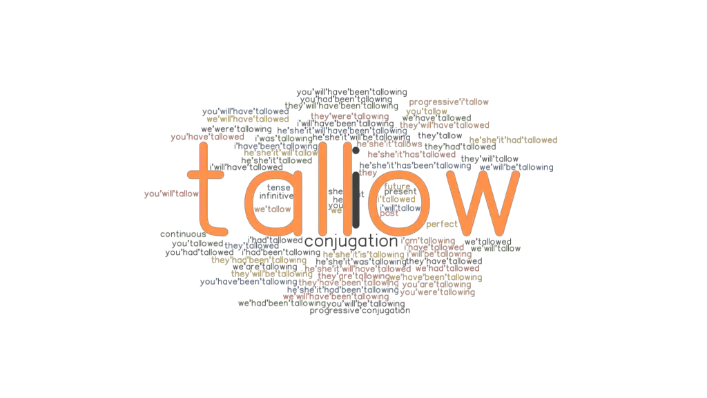Tallow Past Tense Verb Forms, Conjugate TALLOW