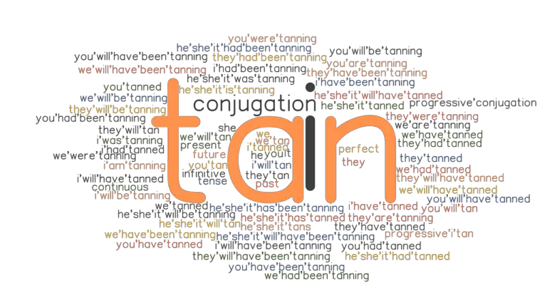 tan-past-tense-verb-forms-conjugate-tan-grammartop