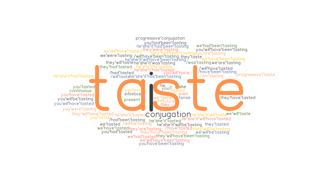 Taste Past Tense Verb Forms Conjugate TASTE GrammarTOP