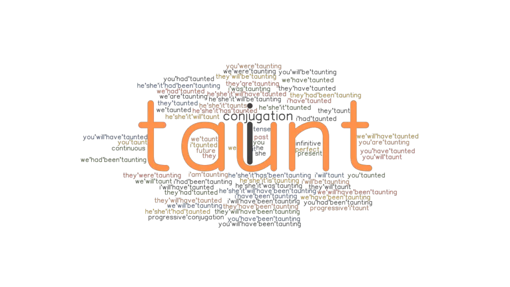 taunt-past-tense-verb-forms-conjugate-taunt-grammartop