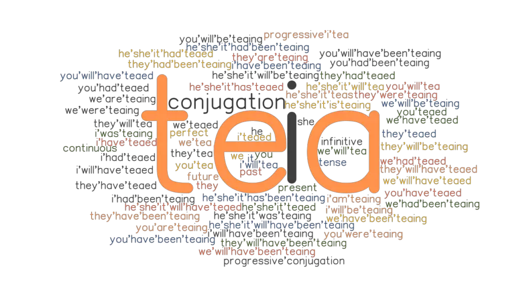 Tea Past Tense Verb Forms, Conjugate TEA