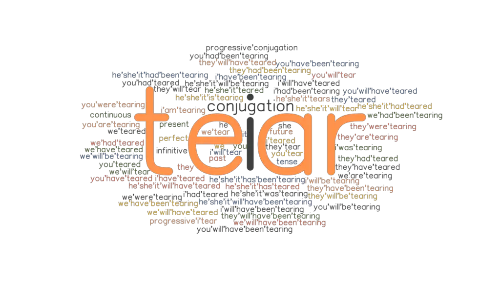 Tear Past Tense Verb Forms Conjugate TEAR GrammarTOP