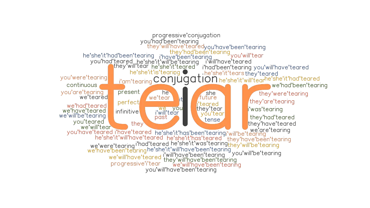 Tear Past Tense: Verb Forms, Conjugate TEAR - GrammarTOP.com