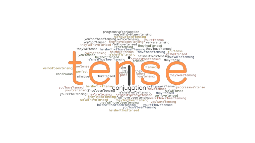 tense-past-tense-verb-forms-conjugate-tense-grammartop