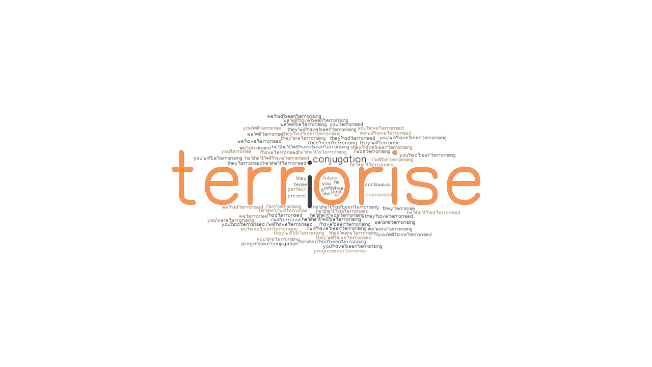 Terrorise Past Tense Verb Forms Conjugate TERRORISE GrammarTOP