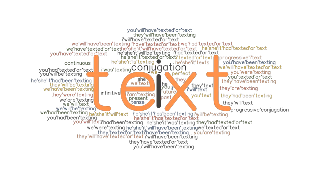 Text Past Tense Verb Forms Conjugate TEXT GrammarTOP