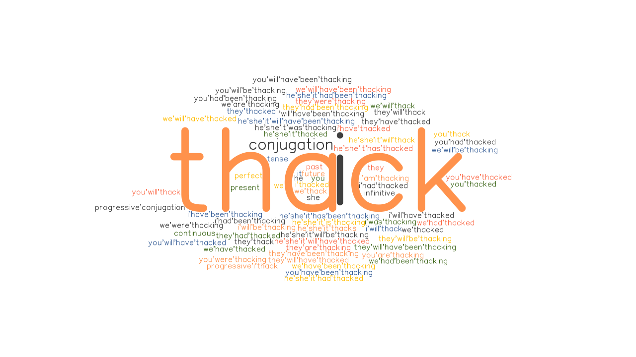 Thack Past Tense Verb Forms, Conjugate THACK