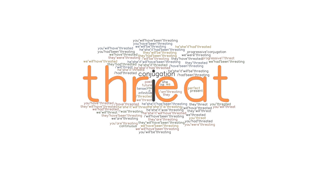 Opposite Of Threat Verb