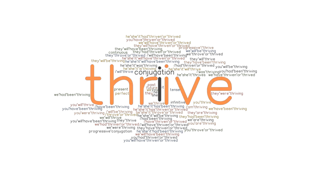 thrive-past-tense-verb-forms-conjugate-thrive-grammartop