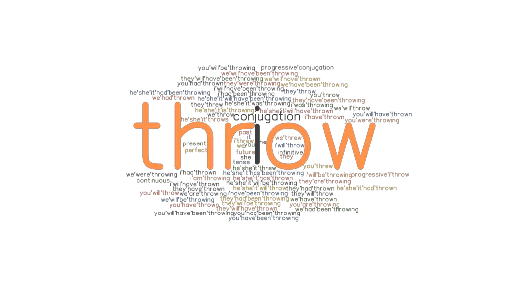 Throw Past Tense Verb Forms Conjugate THROW GrammarTOP