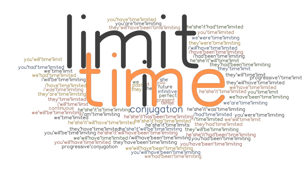 Timelimit Past Tense Verb Forms, Conjugate TIMELIMIT