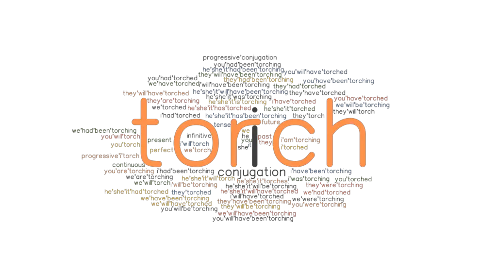 Torch Past Tense Verb Forms, Conjugate TORCH