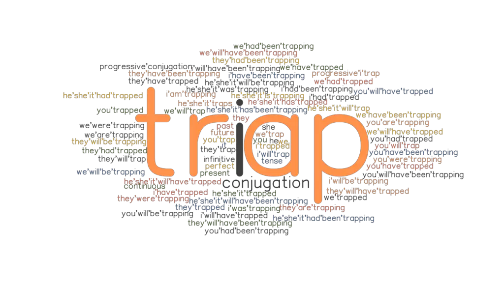 trap-past-tense-verb-forms-conjugate-trap-grammartop