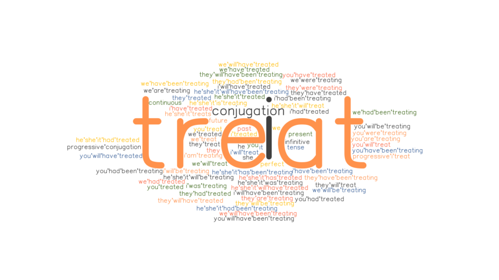 treat-past-tense-verb-forms-conjugate-treat-grammartop