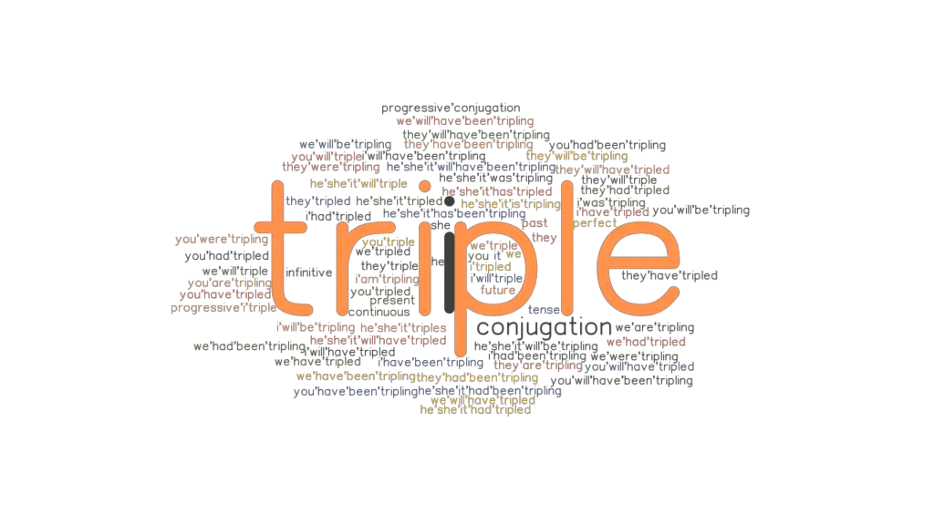 triple-past-tense-verb-forms-conjugate-triple-grammartop